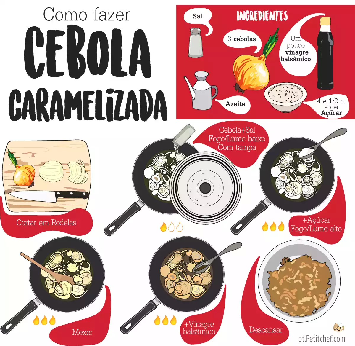 Como preparar uma cebola caramelizada!, foto 1