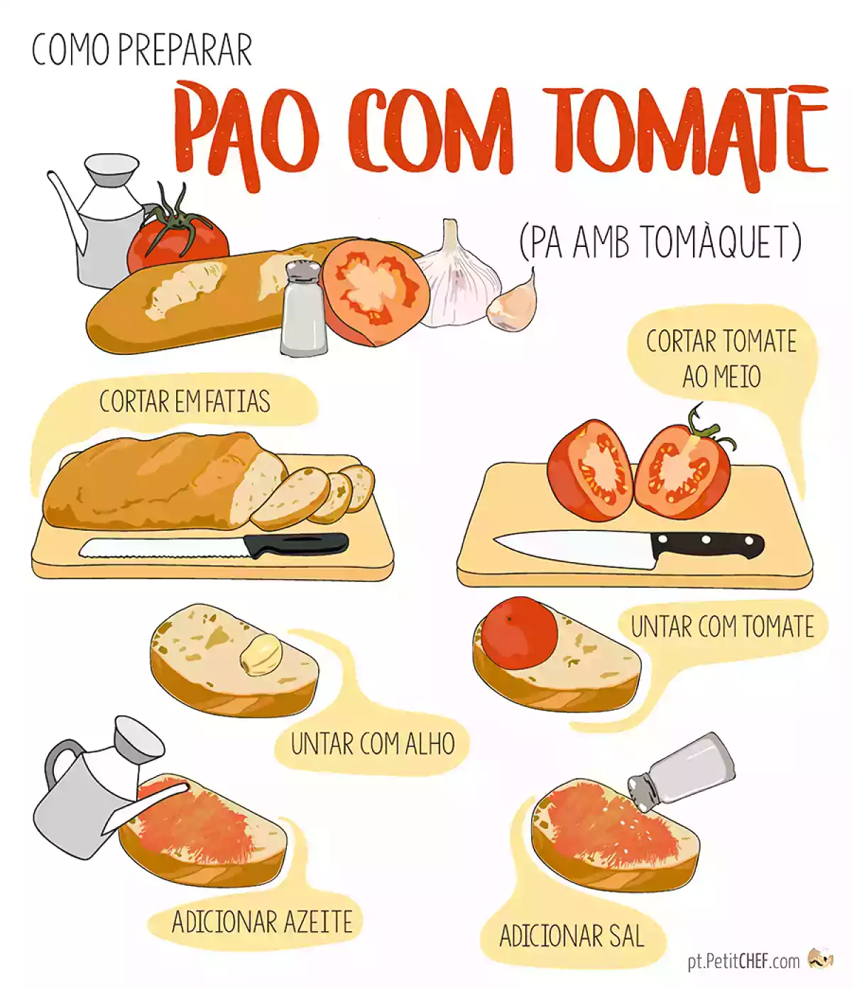 Como preparar um Pão com Tomate, original Pa amb tomàquet, foto 1