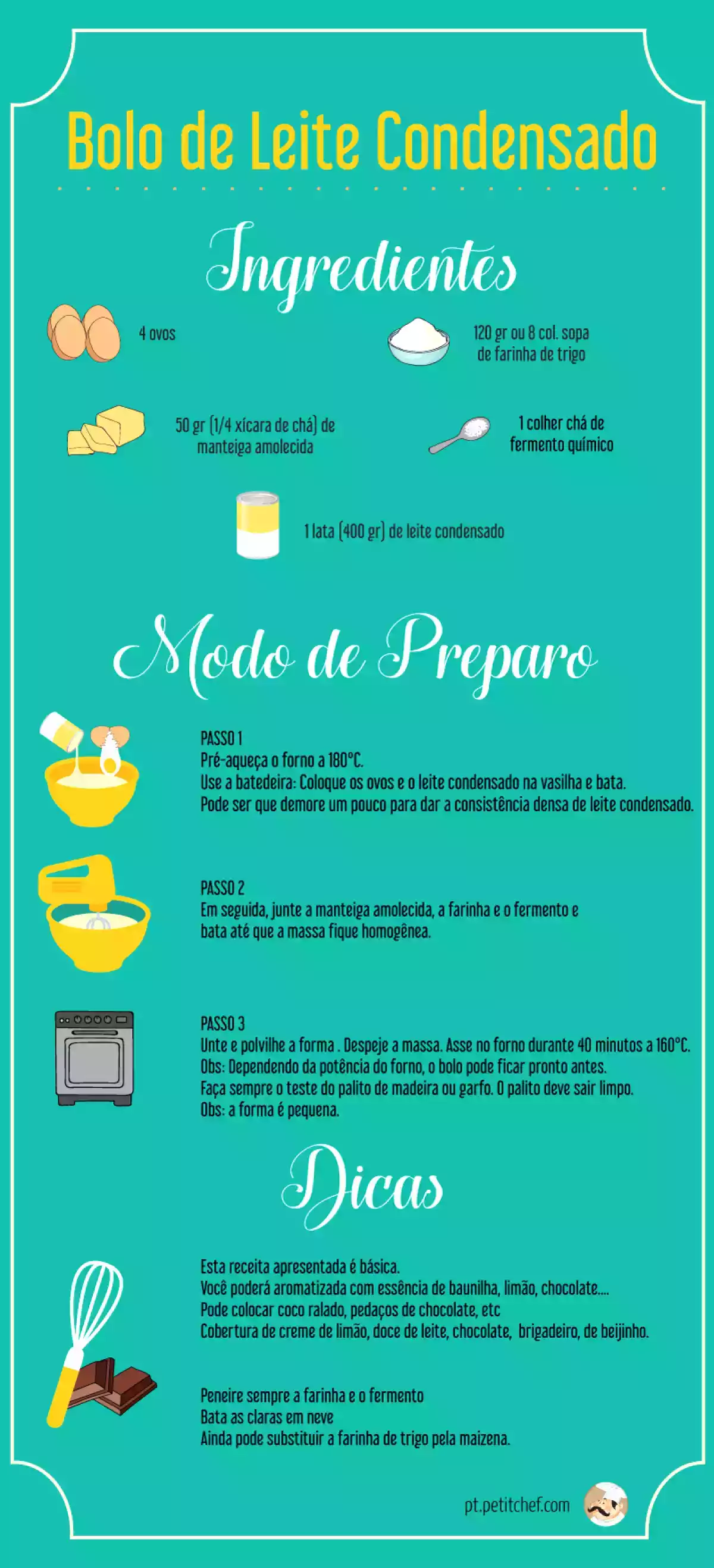 As Receitas mais Saborosas com Leite Condensado, foto 1
