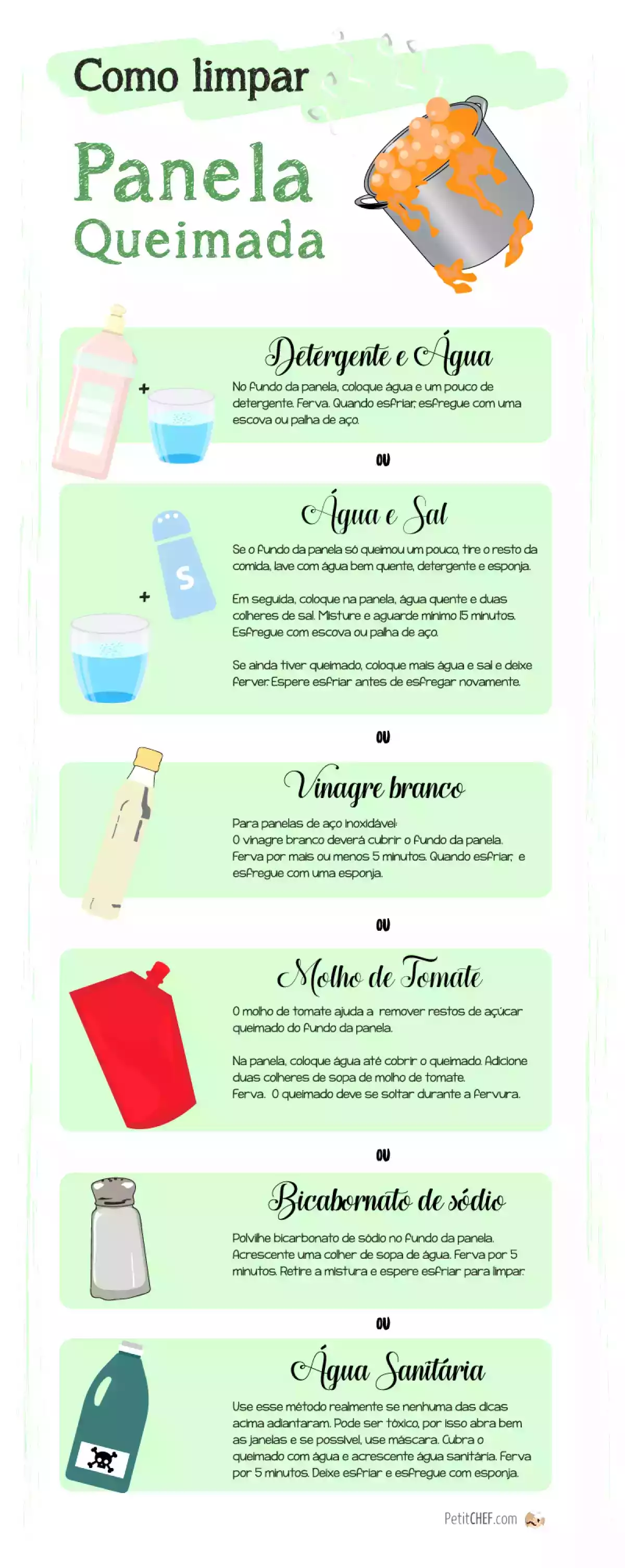6 maneiras de limpar sua panela queimada sem muito esforço, foto 1