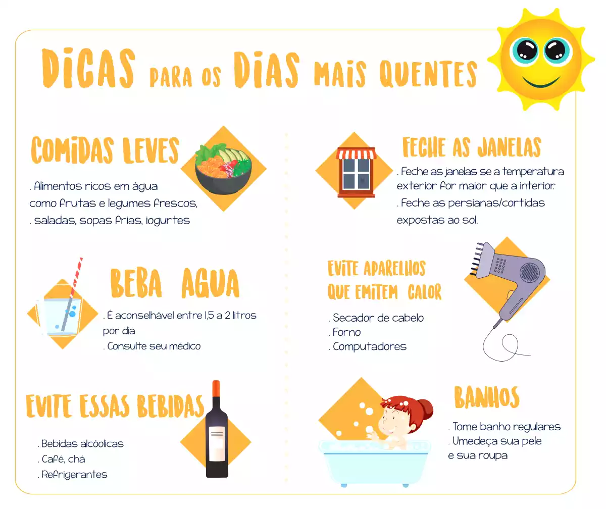 Como enfrentar os dias mais quentes do verão?, foto 1