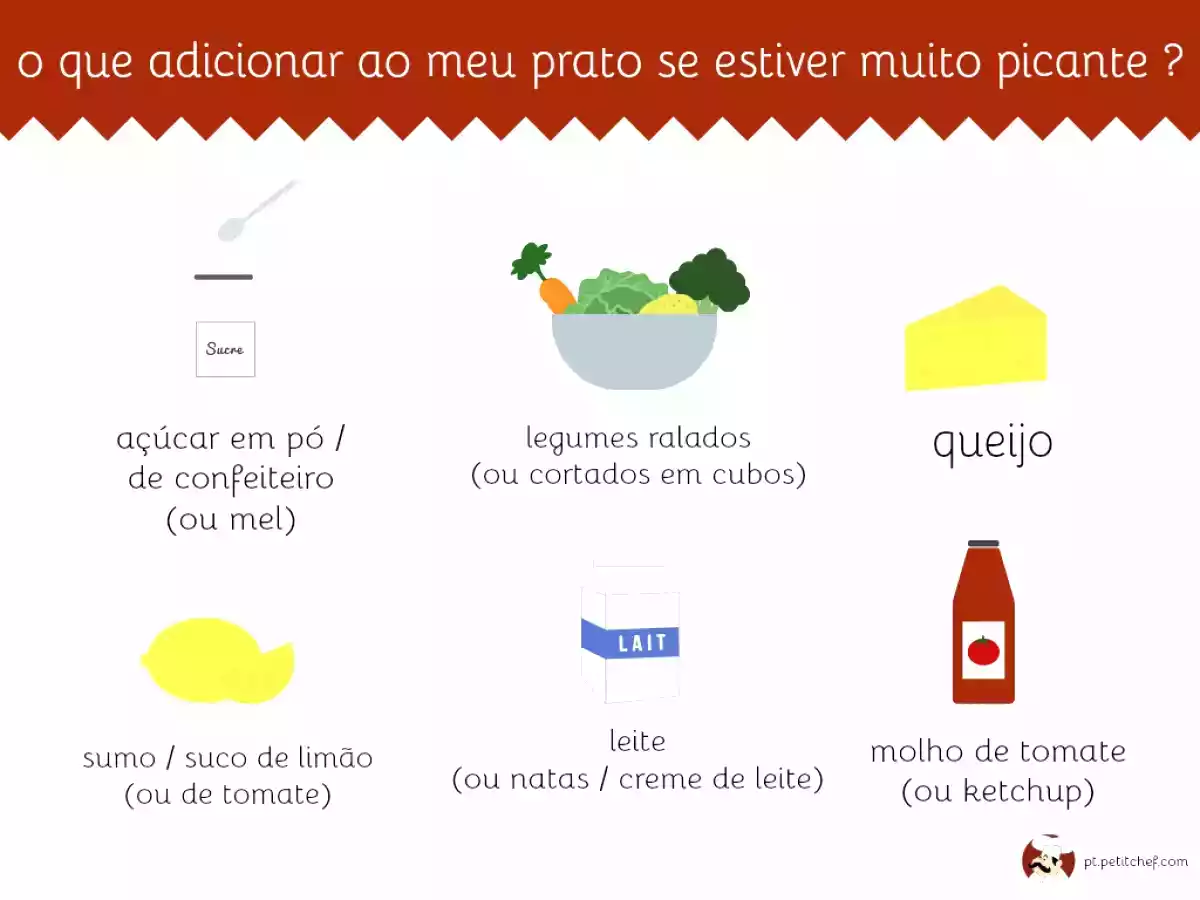 O que adicionar ao meu prato se estiver muito picante?