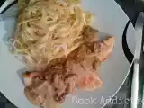 Receita Peito de frango com molho de cogumelos