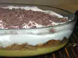 Receita Doce de leite condensado