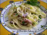 Receita Massa carbonara