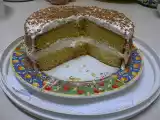 Receita Bolo vitória
