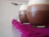 Receita Mousse três chocolates