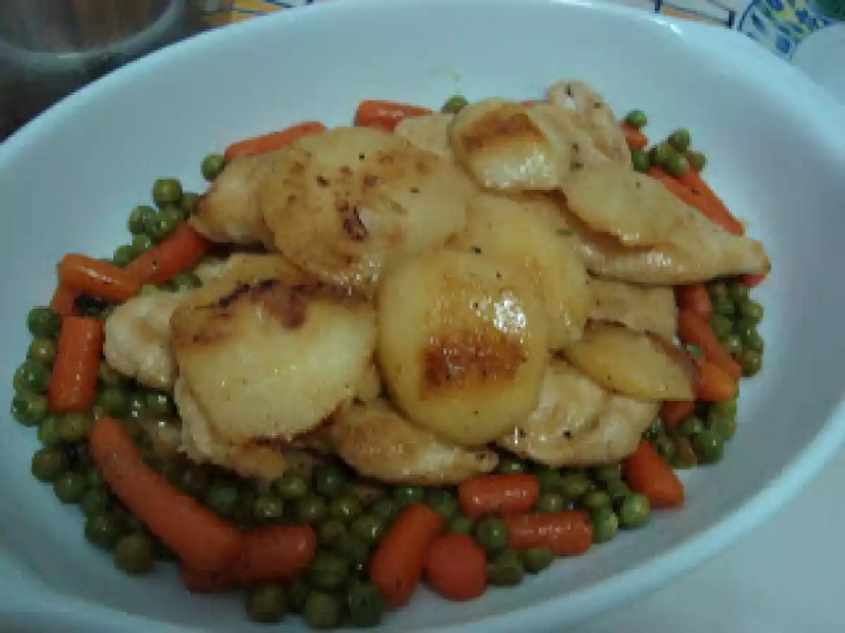 Bifes de Frango com Pêra e Hortelã