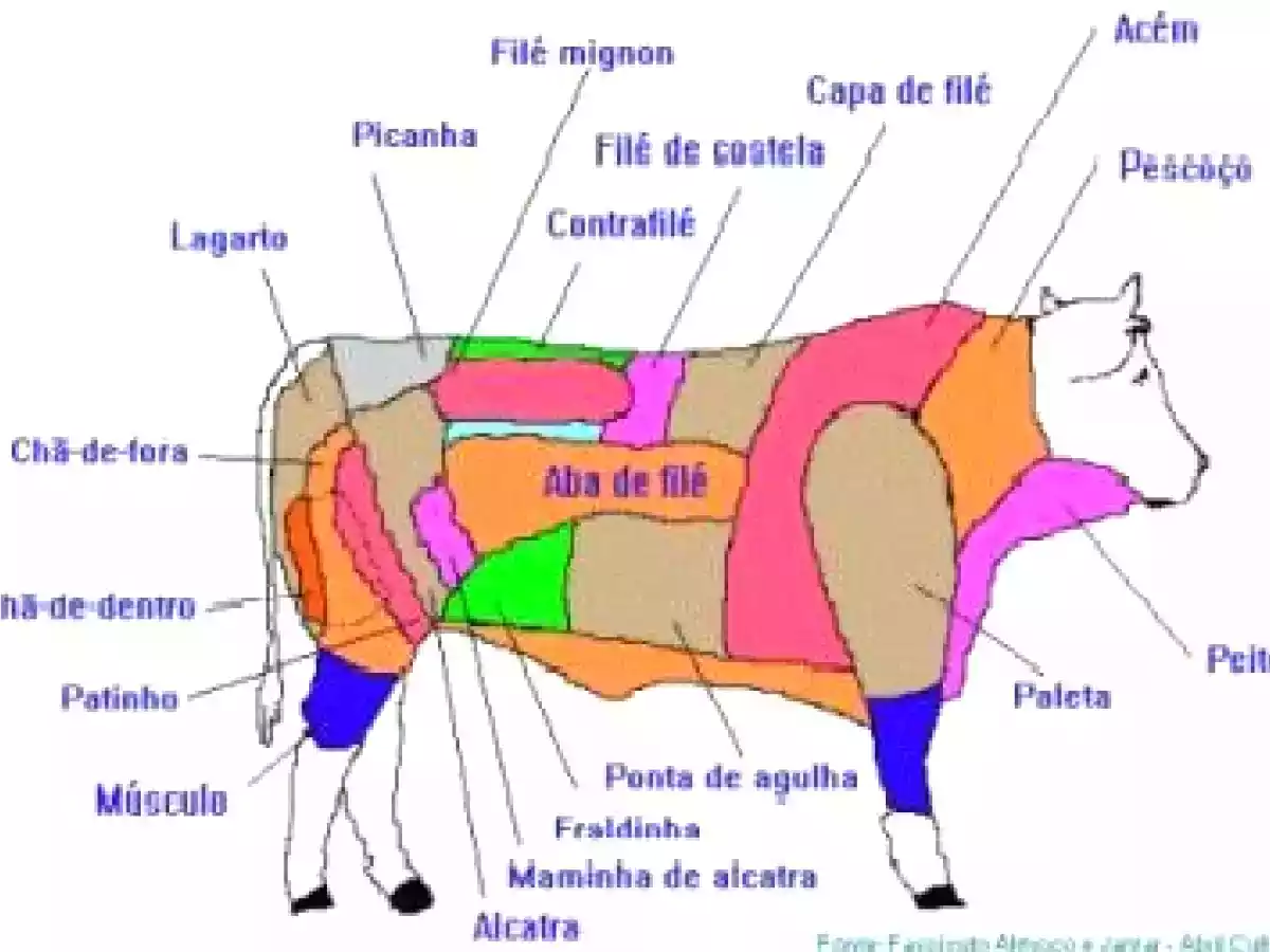 Carne louca desfiada - foto 2
