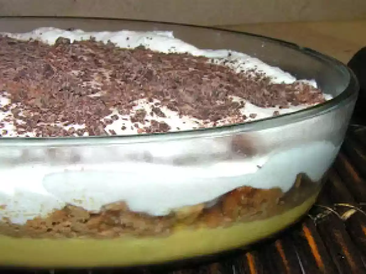 Doce de Leite Condensado