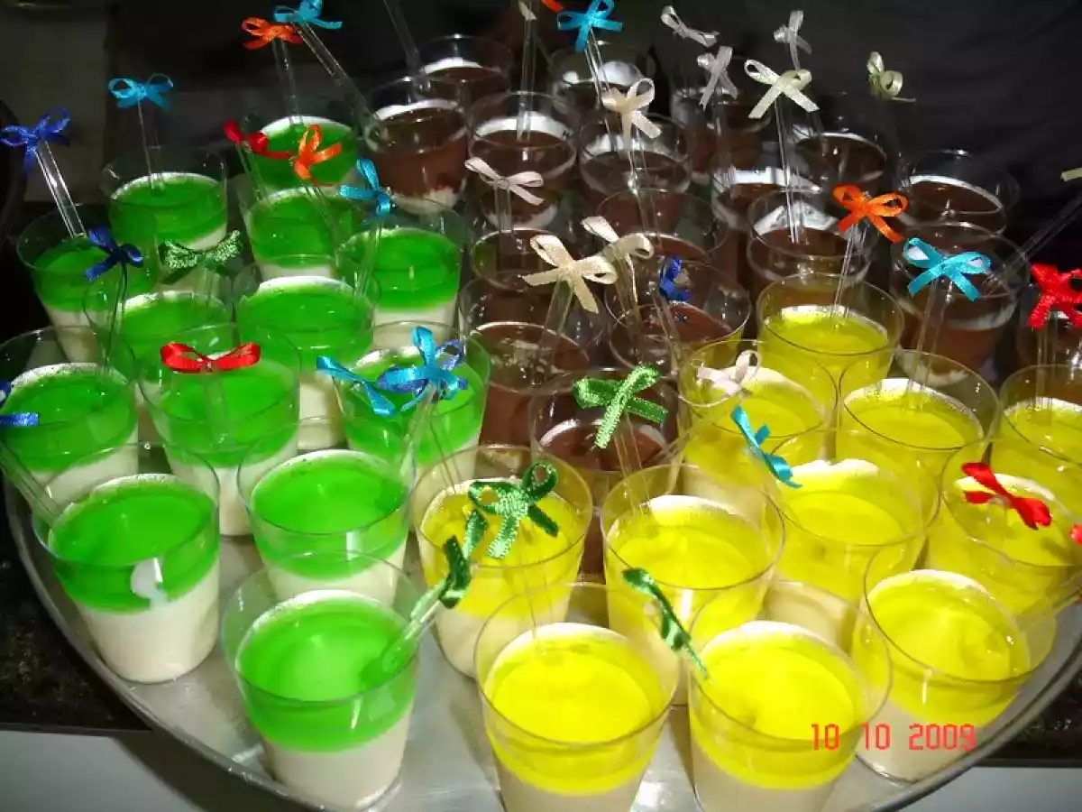 DOCINHOS NO COPINHO