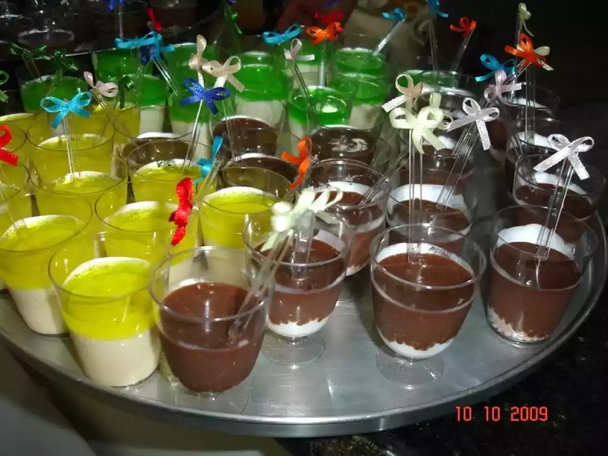 DOCINHOS NO COPINHO - foto 2